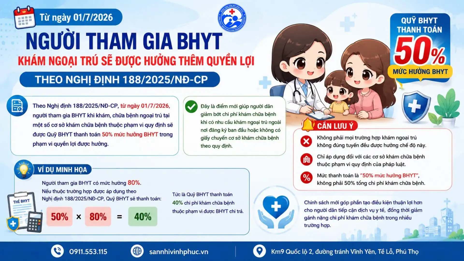 Từ ngày 01/7/2026: Người dân cần biết gì về chính sách mới BHYT, BHXH? 1 Quyền lợi tham gia BHYT khi khám ngoại trú tính từ 01_07_2026