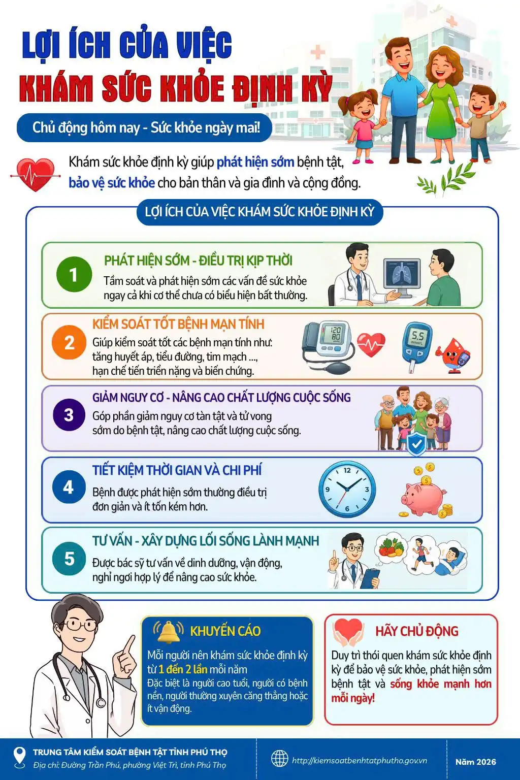 Lợi ích của việc khám sức khỏe định kỳ – Chủ động bảo vệ sức khỏe từ hôm nay 1 Lợi ích của khám sức khỏe định kỳ