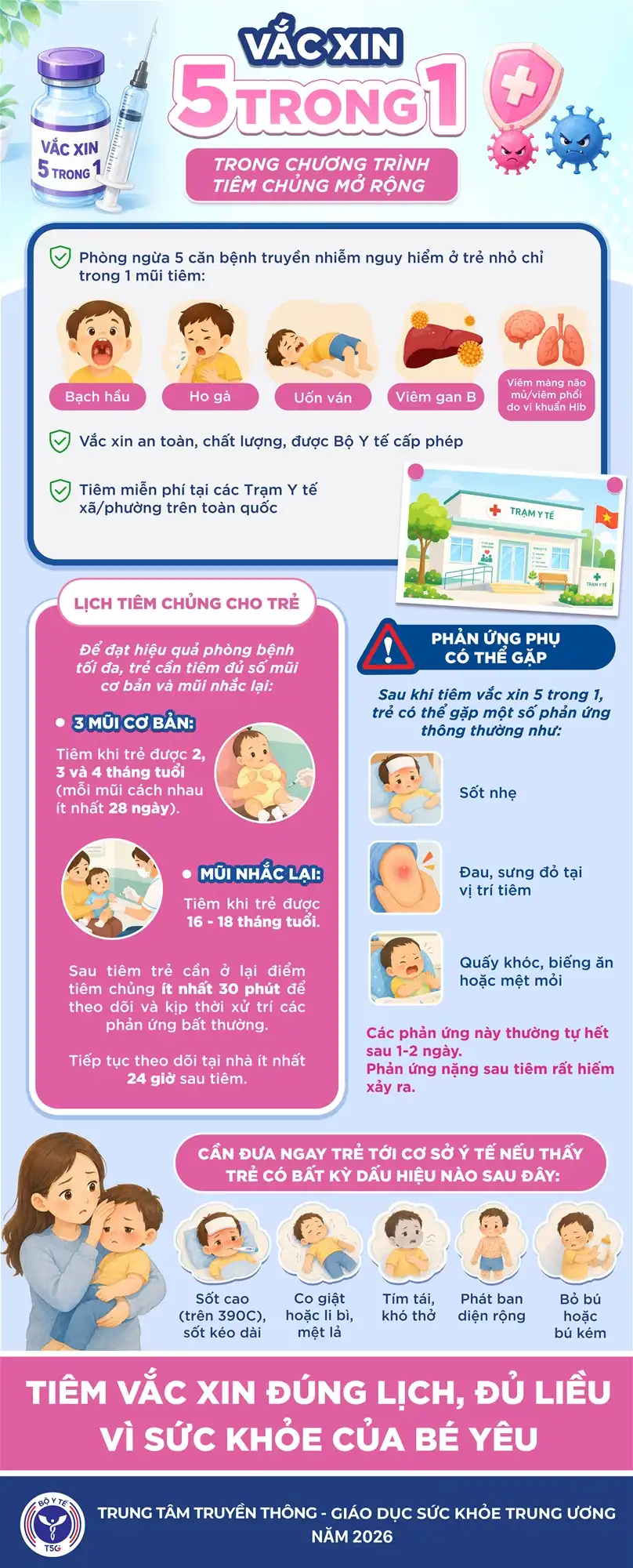Vắc xin 5 trong 1 - Chủ động bảo vệ trẻ trước 5 bệnh truyền nhiễm 1 Vắc xin 5 trong 1 - Chủ động bảo vệ trẻ trước 5 bệnh truyền nhiễm
